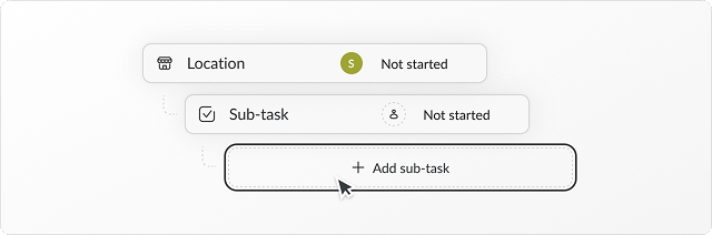 Enhanced sub-tasks & dependencies